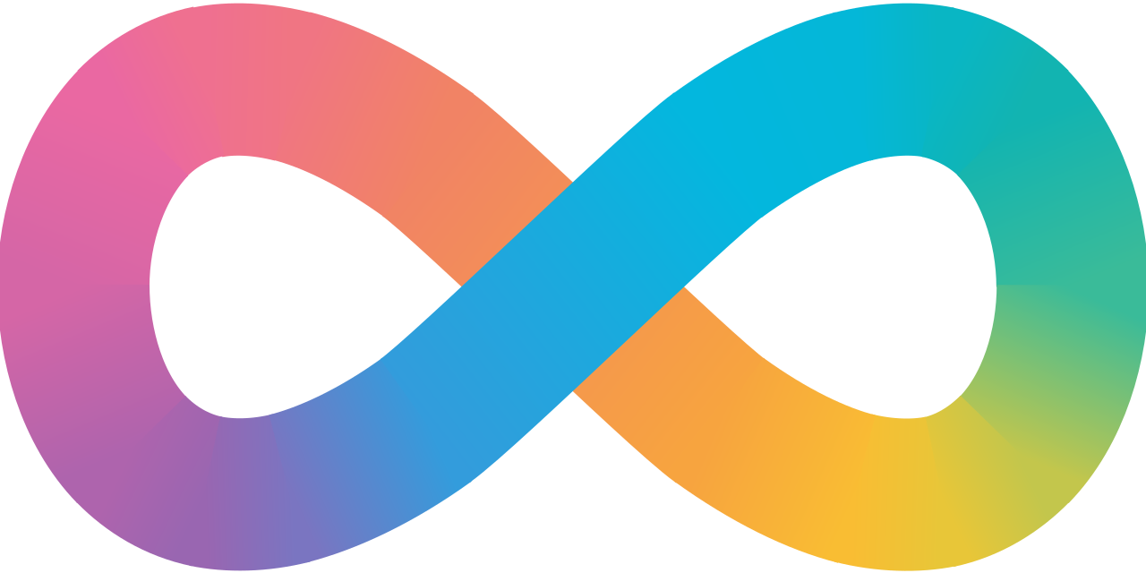 Emoji neurodiversity